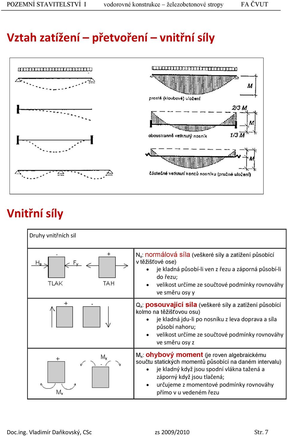 nosníku z leva doprava a síla působí nahoru; velikost určíme ze součtové podmínky rovnováhy ve směru osy z M x : ohybový moment (je roven algebraickému součtu statických momentů působící na