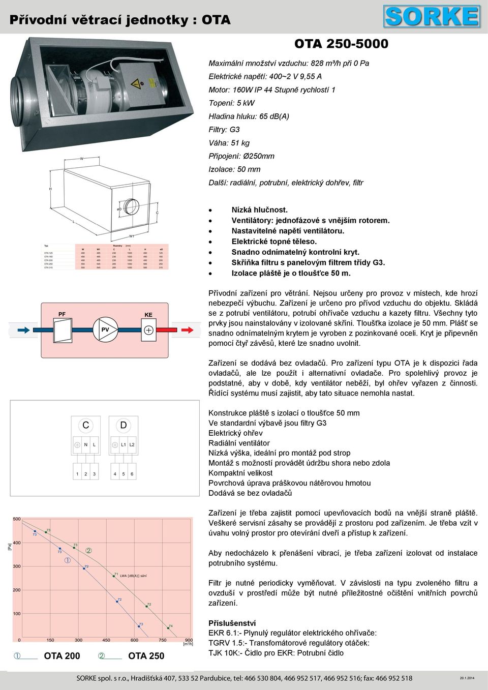 V 9,55 A Motor: 160W IP 44 Stupně