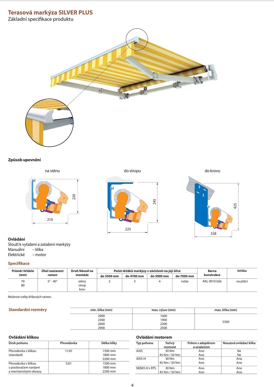 mm Barva konstrukce Stříška 2 3 4 nelze RAL 9010 bílá na přání Možnost volby křížových ramen. Standardní rozměry min. šířka (mm) max. výsuv (mm) max.