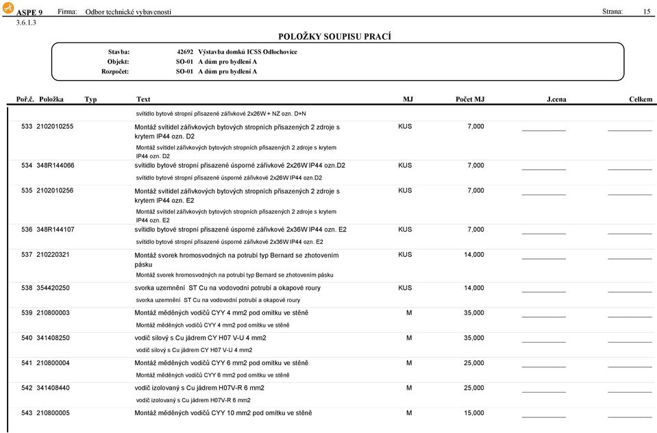 D2 KUS 7,000 Montáž svítidel zářivkových bytových stropních přisazených 2 zdroje s krytem IP44 ozn. D2 534 348R144066 svítidlo bytové stropní přisazené úsporné zářivkové 2x26W IP44 ozn.