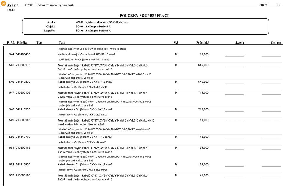 uložených pod omítku ve stěně 546 341110300 kabel silový s Cu jádrem CYKY 3x1,5 mm2 M 645,000 kabel silový s Cu jádrem CYKY 3x1,5 mm2 547 210800106 Montáž měděných kabelů