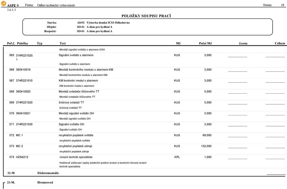 modul s alarmem KUS 3,000 KM kontrolní modul s alarmem 568 360410020 Montáž ovladače šňůrového TT KUS 5,000 Montáž ovladače šňůrového TT 569 374R221020 šnůrový ovladač TT KUS 5,000 šnůrový ovladač TT