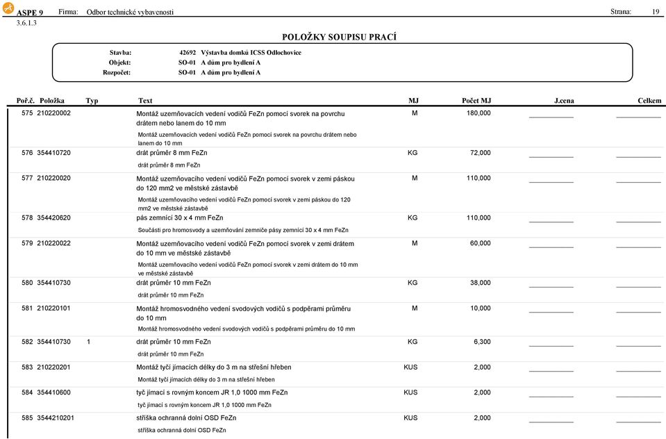 v zemi páskou do 120 mm2 ve městské zástavbě M 110,000 Montáž uzemňovacího vedení vodičů FeZn pomocí svorek v zemi páskou do 120 mm2 ve městské zástavbě 578 354420620 pás zemnící 30 x 4 mm FeZn KG