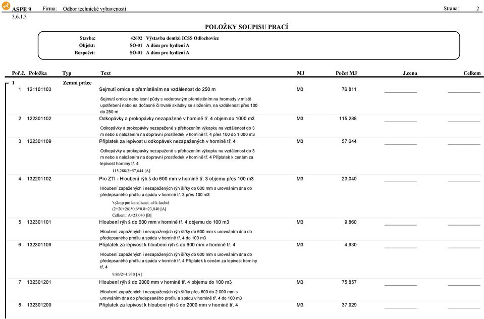 4 objem do 1000 m3 M3 115,288 Odkopávky a prokopávky nezapažené s přehozením výkopku na vzdálenost do 3 m nebo s naložením na dopravní prostředek v hornině tř.