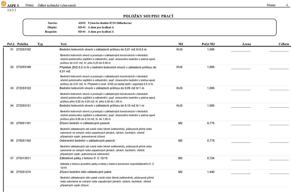 přes 0,25 do 0,50 m 32 272353109 Příplatek ZKD 0,5 m hl u bednění kotevních otvorů v základech průřezu do 0,01 m2 KUS 1,000 Bednění kotevních otvorů a prostupů v základových  Příplatek k ceně -3102