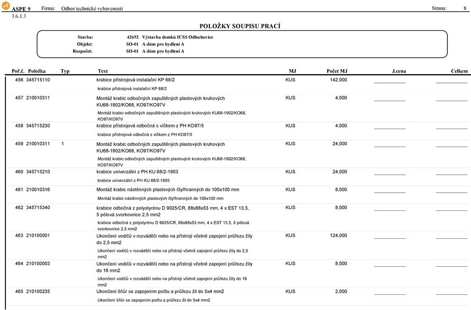 víčkem z PH KO97/5 KUS 4,000 krabice přístrojová odbočná s víčkem z PH KO97/5 459 210010311 1 Montáž krabic odbočných zapuštěných plastových kruhových KU68-1902/KO68, KO97/KO97V KUS 24,000 Montáž