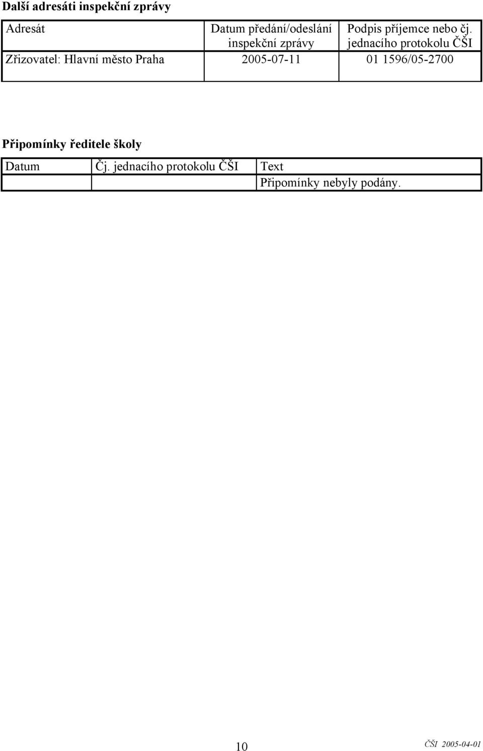 inspekční zprávy jednacího protokolu ČŠI Zřizovatel: Hlavní město