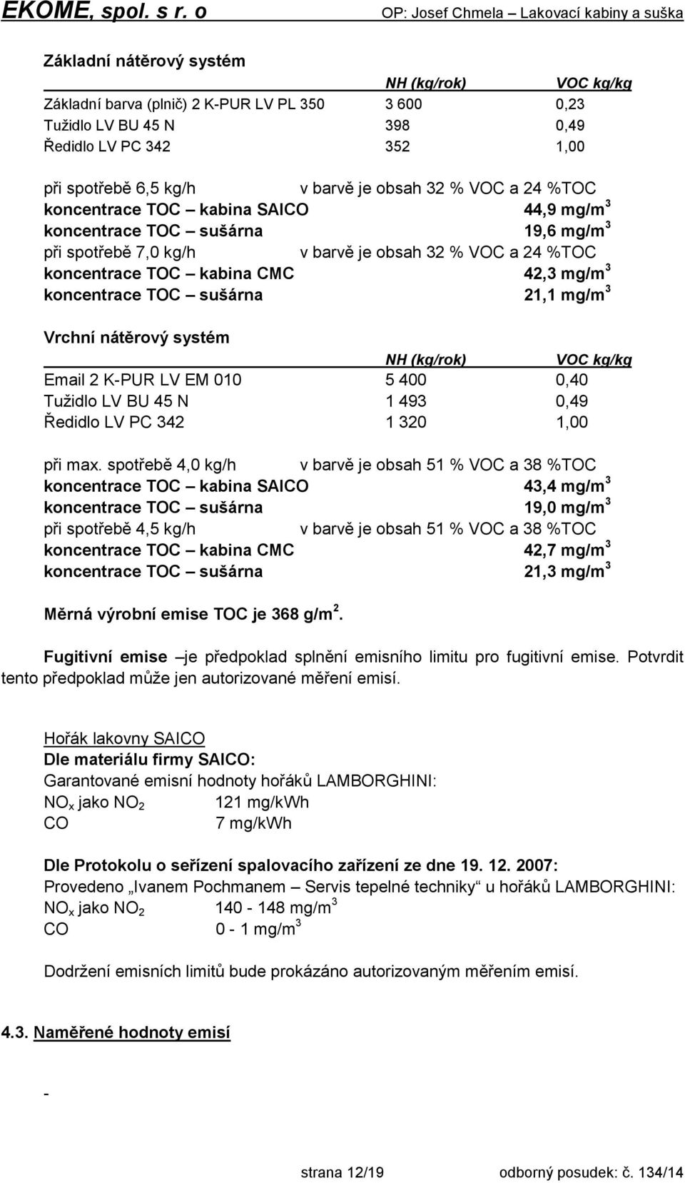 TOC sušárna 21,1 mg/m 3 Vrchní nátěrový systém NH (kg/rok) VOC kg/kg Email 2 K-PUR LV EM 010 5 400 0,40 Tužidlo LV BU 45 N 1 493 0,49 Ředidlo LV PC 342 1 320 1,00 při max.