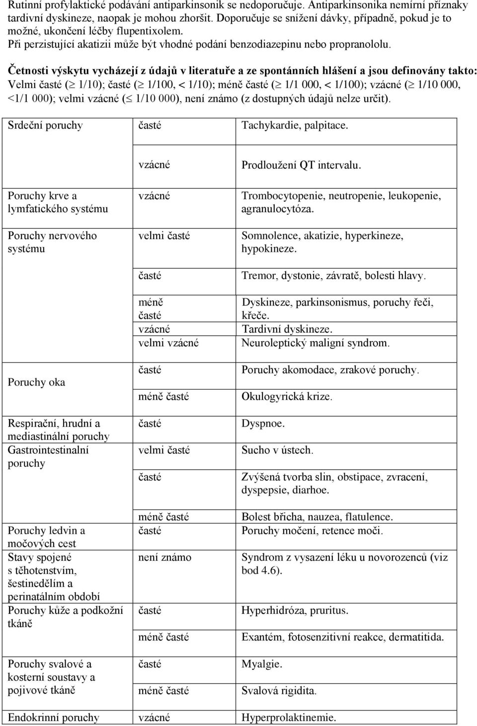 Četnosti výskytu vycházejí z údajů v literatuře a ze spontánních hlášení a jsou definovány takto: Velmi ( 1/10); ( 1/100, < 1/10); méně ( 1/1 000, < 1/100); ( 1/10 000, <1/1 000); velmi ( 1/10 000),