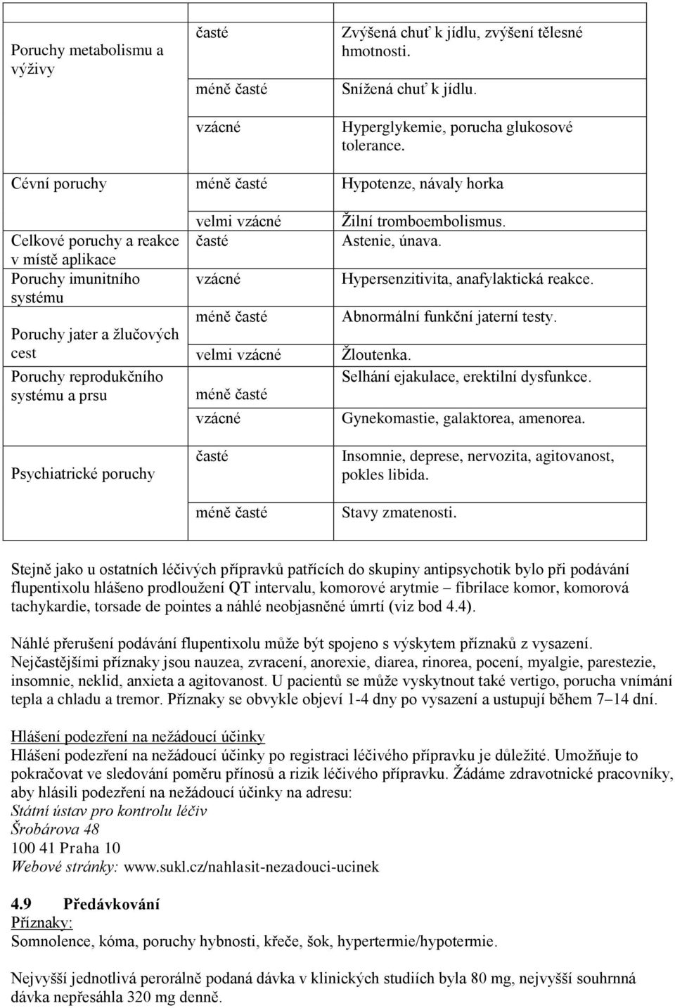 poruchy velmi méně velmi méně méně Žilní tromboembolismus. Astenie, únava. Hypersenzitivita, anafylaktická reakce. Abnormální funkční jaterní testy. Žloutenka. Selhání ejakulace, erektilní dysfunkce.