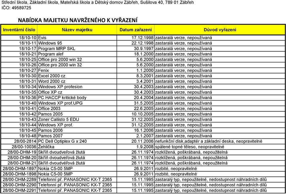 1.2000 zastaralá verze, nepoužívaná 18/10-25 Office pro 2000 win 32 5.6.2000 zastaralá verze, nepoužívaná 18/10-26 Office pro 2000 win 32 5.6.2000 zastaralá verze, nepoužívaná 18/10-27 Fenix 1.1.2000 zastaralá verze, nepoužívaná 18/10-30 Excel 2000 cz 8.