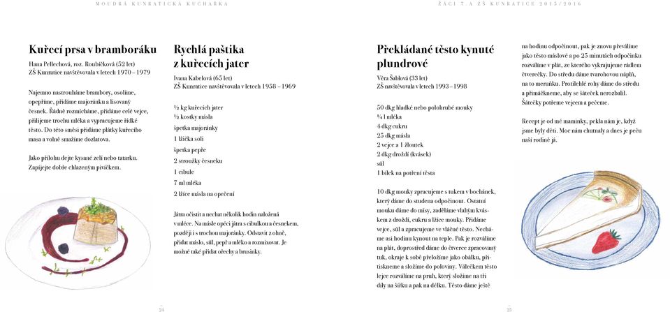 1969 Překládané těsto kynuté plundrové Věra Šablová (33 let) ZŠ navštěvovala v letech 1993 1998 na hodinu odpočinout, pak je znovu převálíme jako těsto máslové a po 25 minutách odpočinku rozválíme v