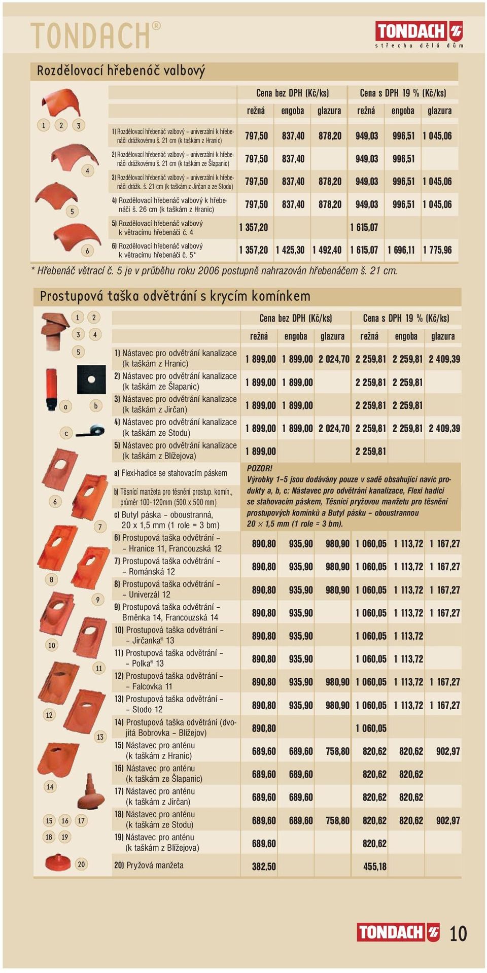 26 cm (k taškám z Hranic) 5) Rozdělovací hřebenáč valbový k větracímu hřebenáči č. 6) Rozdělovací hřebenáč valbový k větracímu hřebenáči č.