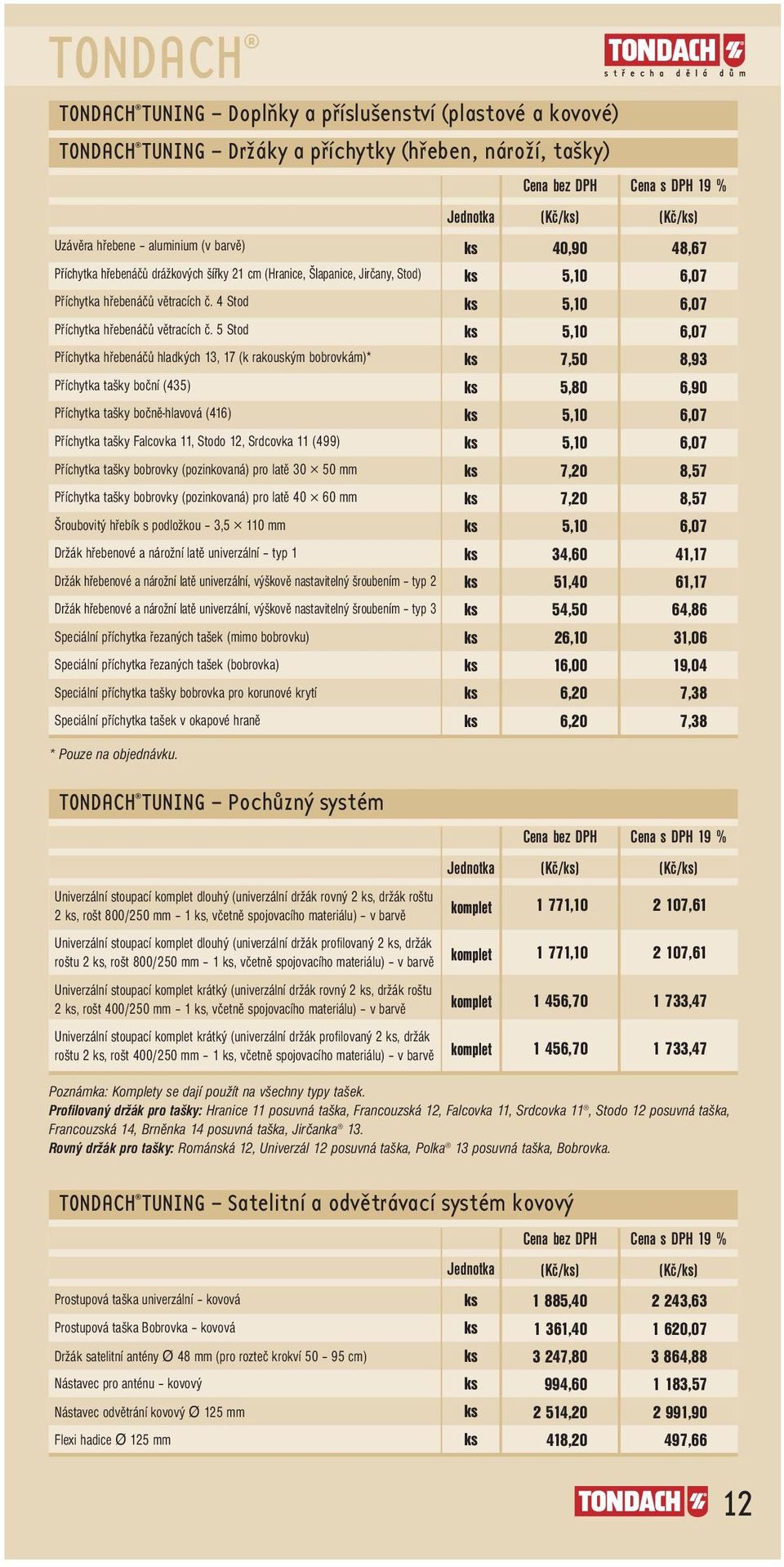 5 Stod Příchytka hřebenáčů hladkých 13, 17 (k rakouským bobrovkám)* Příchytka tašky boční (35) Příchytka tašky bočně-hlavová (16) Příchytka tašky Falcovka 11, Stodo 12, Srdcovka 11 (99) Příchytka