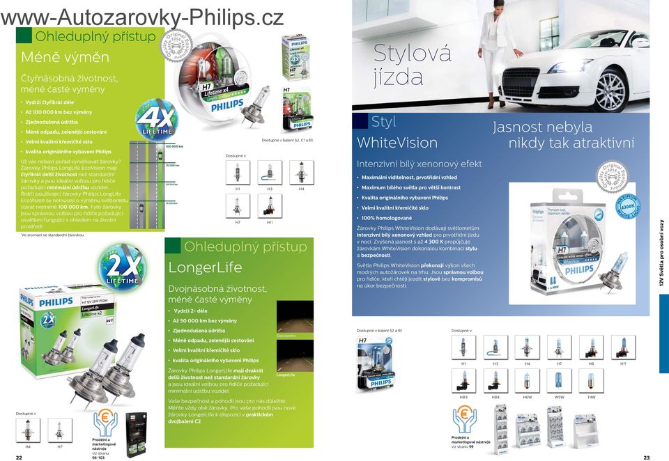 Žárovky Philips LongLife EcoVision mají čtyřikrát delší životnost než standardní žárovky a jsou ideální volbou pro řidiče požadující minimální údržbu vozidel.