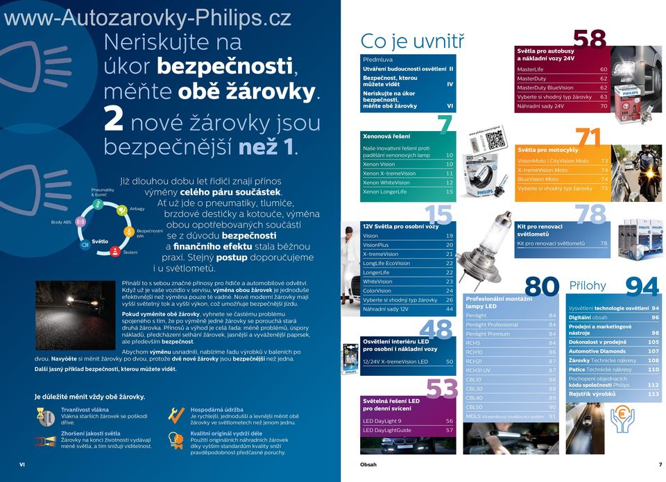 Airbagy Školení Bezpečnostní pás Ať už jde o pneumatiky, tlumiče, brzdové destičky a kotouče, výměna obou opotřebovaných součástí se z důvodu bezpečnosti a finančního efektu stala běžnou praxí.