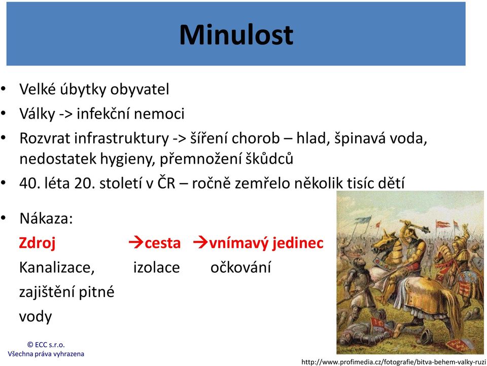 století v ČR ročně zemřelo několik tisíc dětí Nákaza: Zdroj cesta vnímavý jedinec