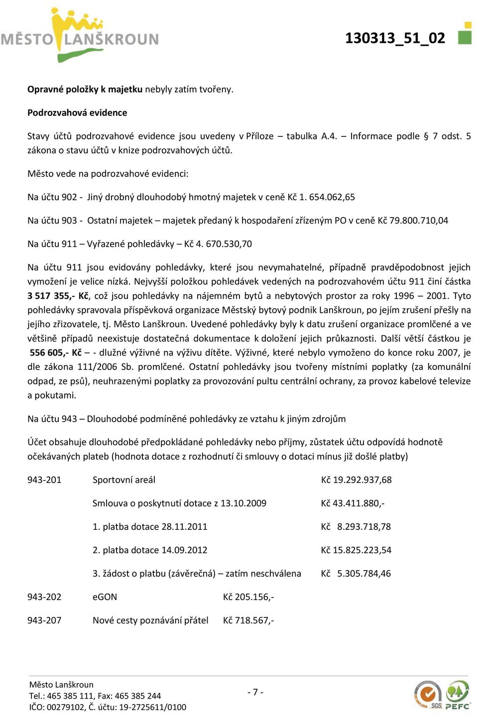 062,65 Na účtu 903 - Ostatní majetek majetek předaný k hospodaření zřízeným PO v ceně Kč 79.800.710,04 Na účtu 911 Vyřazené pohledávky Kč 4. 670.