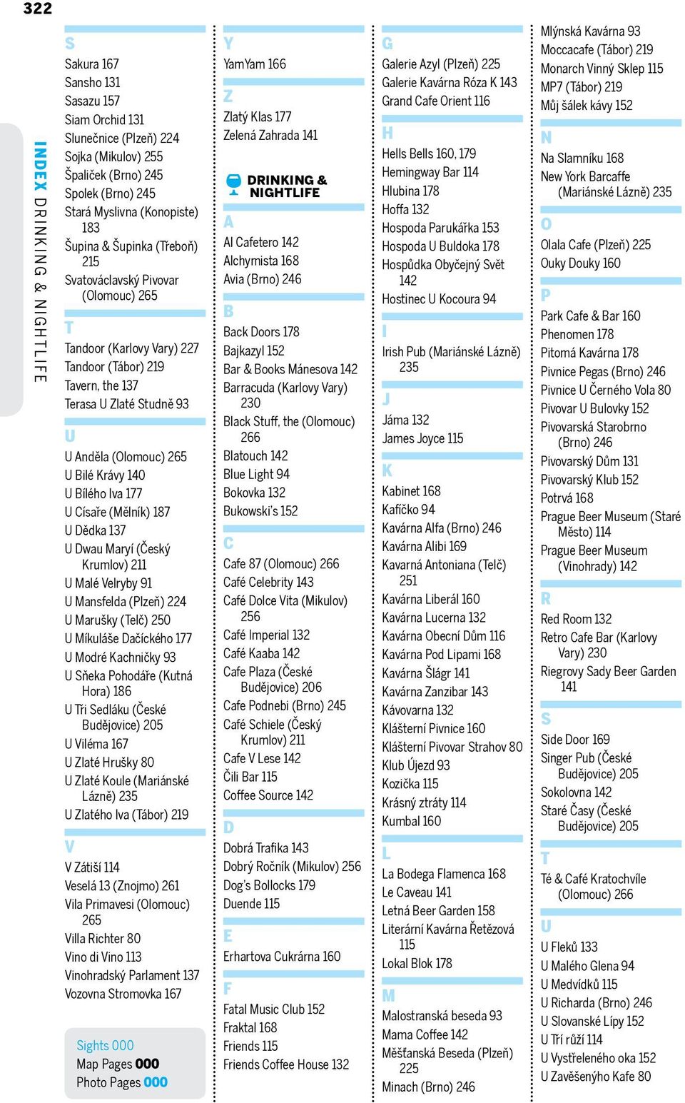 U Bílého lva 177 U Císaře (Mělník) 187 U Dědka 137 U Dwau Maryí (Český U Malé Velryby 91 U Mansfelda (Plzeň) 224 U Marušky (Telč) 250 U Míkuláše Dačíckého 177 U Modré Kachničky 93 U Sňeka Pohodáře