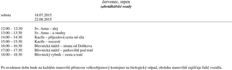 strana od Dobkova 17:00 17:30 Břevnická nádrž parkoviště pod tratí 18:00 18:30 Břevnický rybník cesta u trati Po