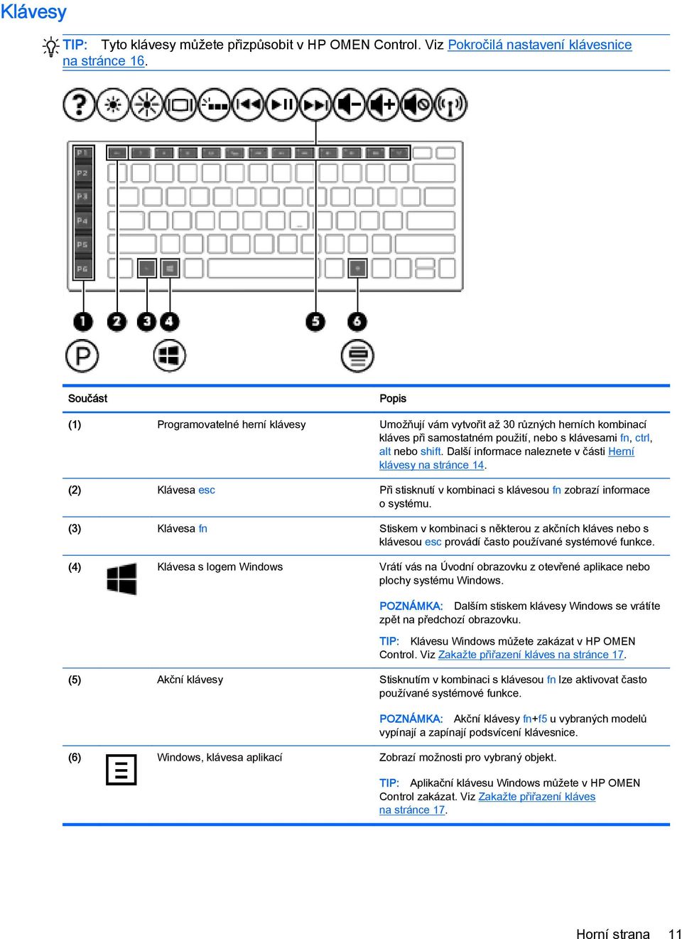 Další informace naleznete v části Herní klávesy na stránce 14. (2) Klávesa esc Při stisknutí v kombinaci s klávesou fn zobrazí informace o systému.