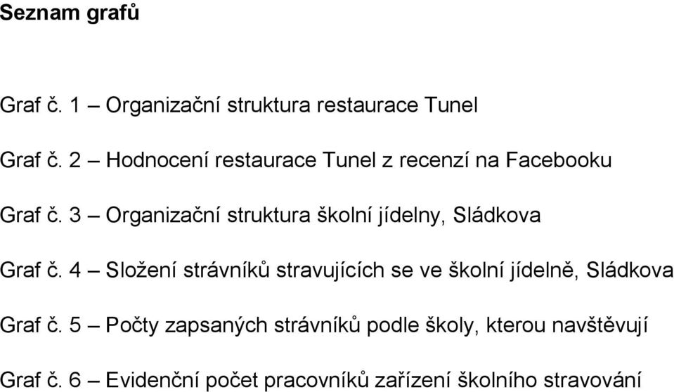 3 Organizační struktura školní jídelny, Sládkova Graf č.