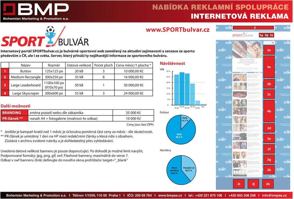 Název Rozměr Datová velikost Počet ploch Cena měsíc/1 plocha * 1 Button 125x125 px 2 kb 3 1, Kč 1 % 2 Medium Rectangle 3x25 px 35 kb 8 16, Kč 3 Large Leaderboard 11x1 px (97x7 px) 1 % 5 kb 1 3, Kč