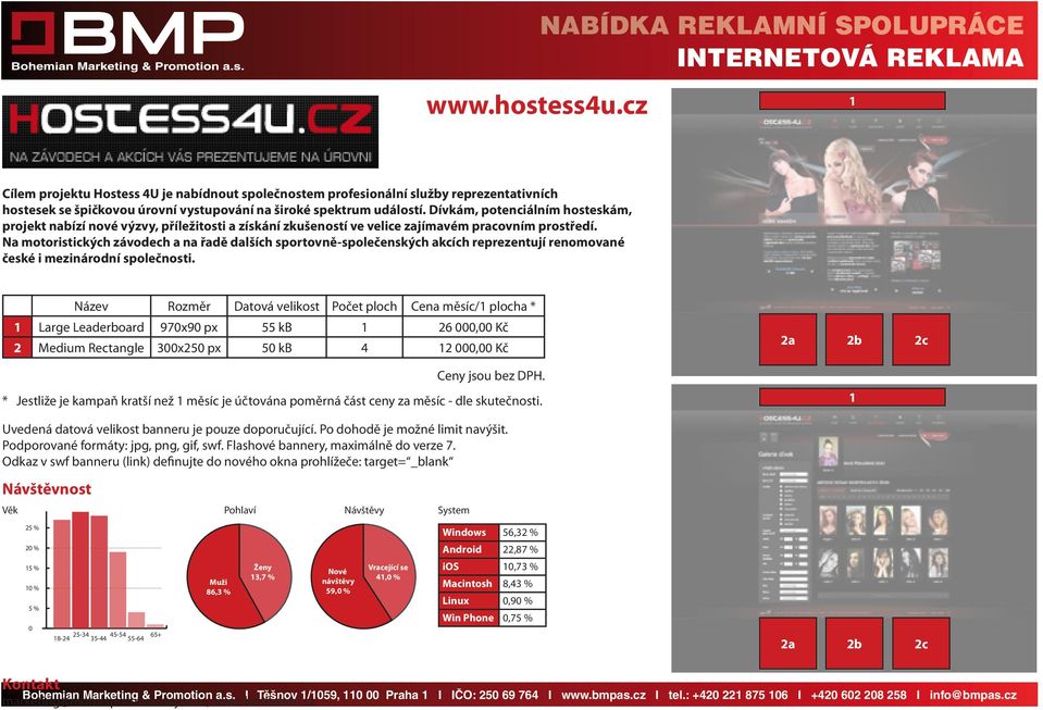 hostesek se špičkovou úrovní vystupování 12,5 na % široké spektrum návštěvy událostí.