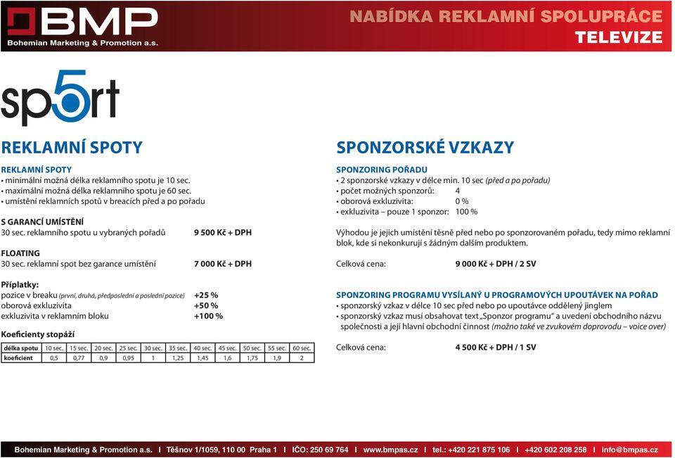 reklamní spot bez garance umístění 7 Kč + DPH Příplatky: pozice v breaku (první, druhá, předposlední a poslední pozice) + oborová exkluzivita + exkluzivita v reklamním bloku +1 % Koeficienty stopáží