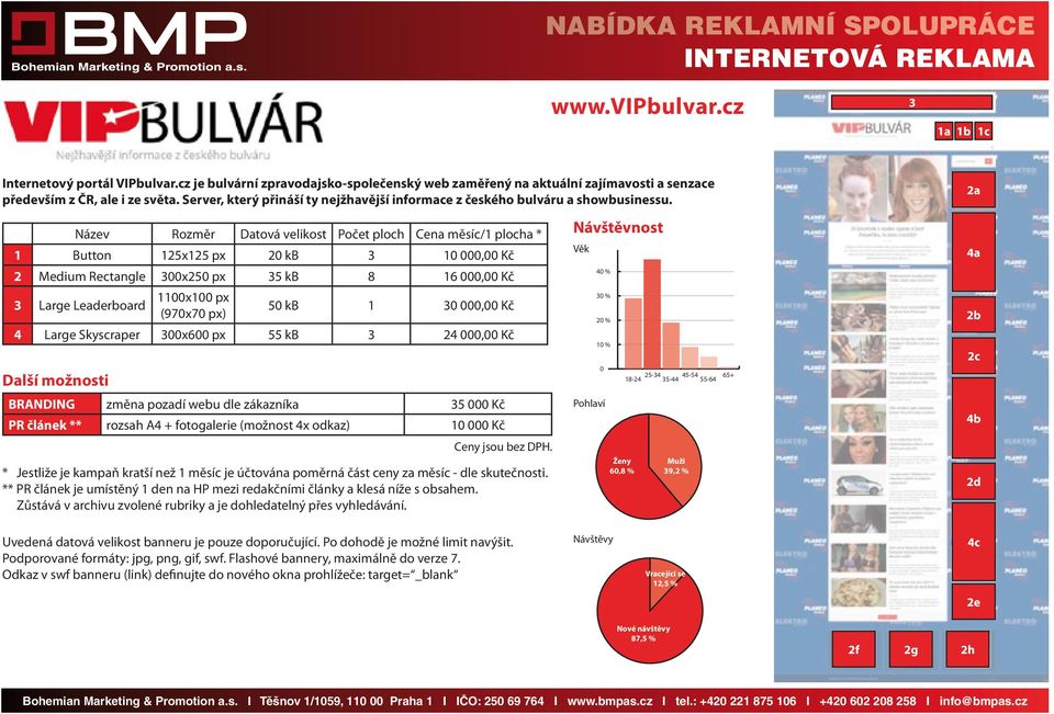 Název Rozměr Datová velikost Počet ploch Cena měsíc/1 plocha * 44,1 % 1 Button 125x125 px 2 kb 3 1, Kč 2 Medium Rectangle 3x25 px 35 kb 8 16, Kč 3 Large Leaderboard 11x1 px (97x7 px) 5 kb 18-24 25-34