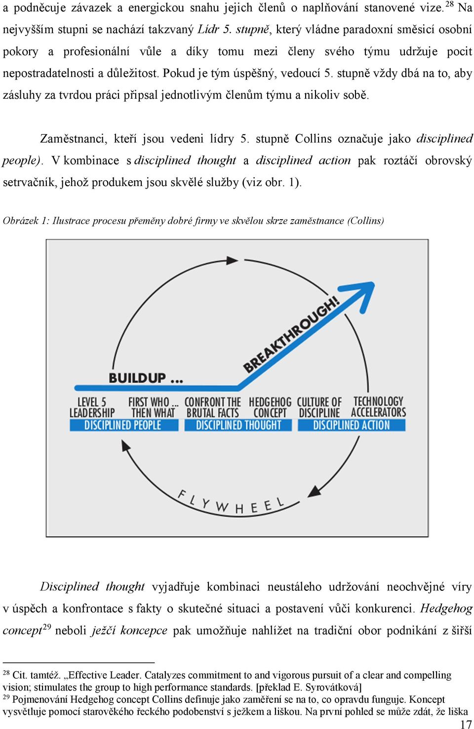 stupně vždy dbá na to, aby zásluhy za tvrdou práci připsal jednotlivým členům týmu a nikoliv sobě. Zaměstnanci, kteří jsou vedeni lídry 5. stupně Collins označuje jako disciplined people).