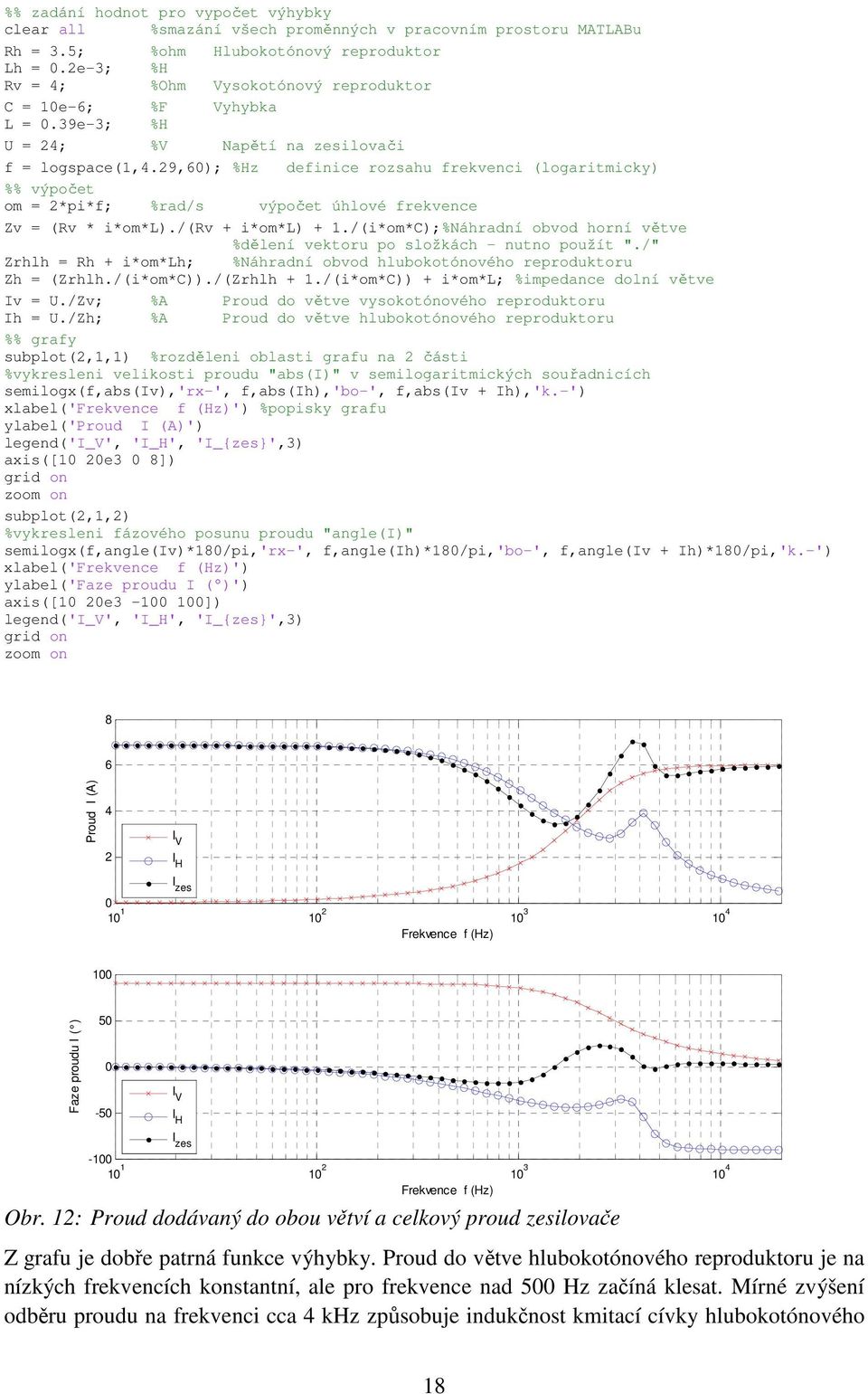 9,60); %Hz defiice rozsahu frekveci (logaritmicky) %% výpočet om *pi*f; %rad/s výpočet úhlové frekvece Zv (Rv * i*om*l)./(rv + i*om*l) +.