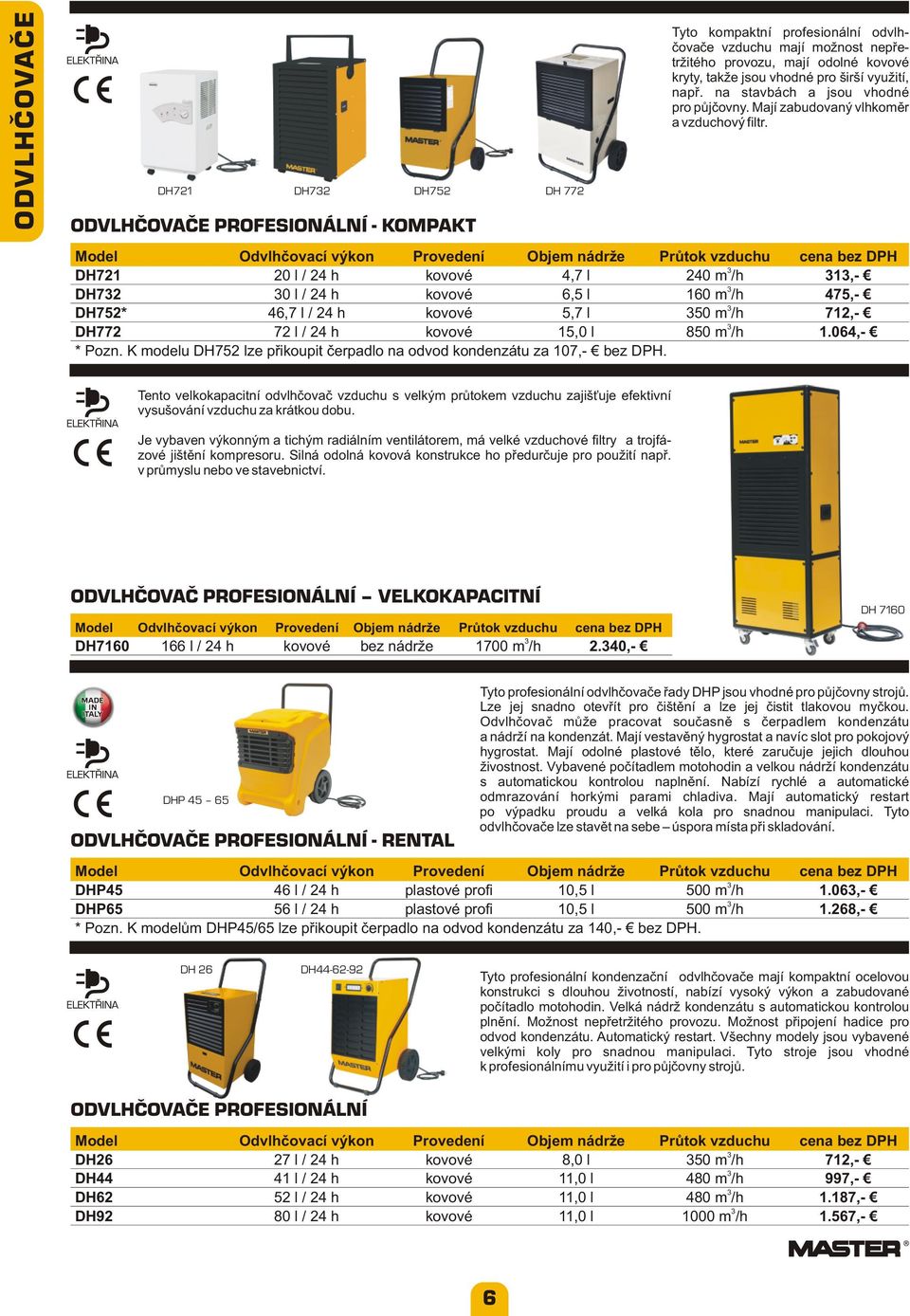 Mdel Odvlhčvací výkn Prvedení Objem nádrže Průtk vzduchu cena bez DPH DH721 20 l / 24 h kvvé 4,7 l 240 m /h 1,- DH72 0 l / 24 h kvvé 6,5 l 160 m /h 475,- DH752* 46,7 l / 24 h kvvé 5,7 l 50 m /h 712,-