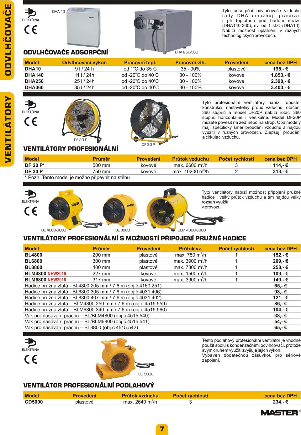 Prvedení cena bez DPH DHA10 9 l / 24 h d 1 C d 5 C 5-90% plastvé 195,- DHA140 11 l / 24h d -20 C d 40 C 0-100% kvvé 1.85,- DHA250 25 l / 24h d -20 C d 40 C 0-100% kvvé 2.