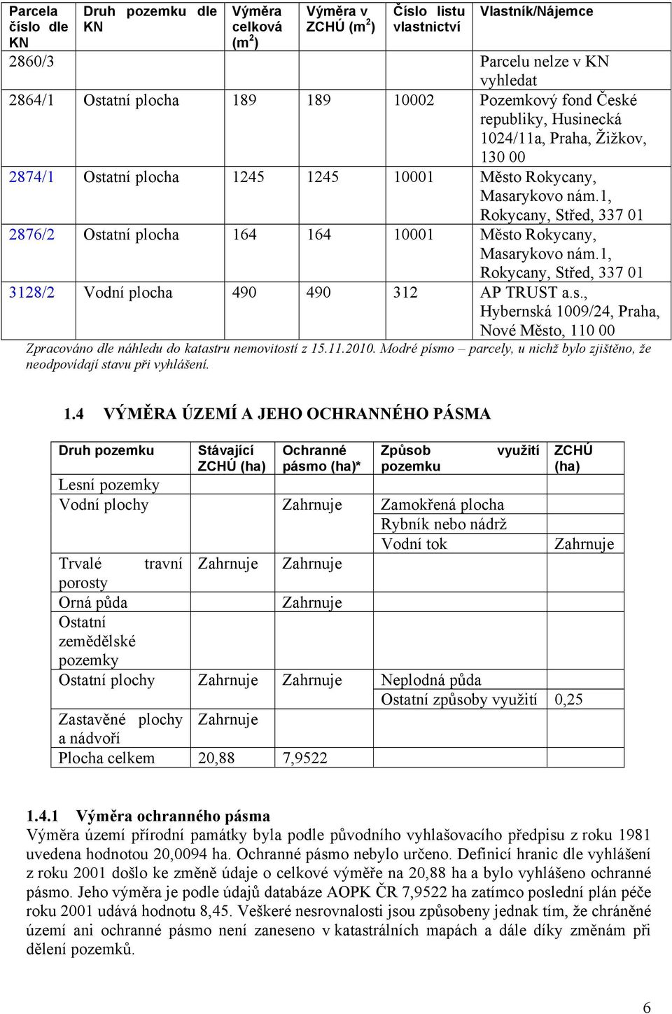 312 AP TRUST a.s., Hybernská 1009/24, Praha, Nové Město, 110 00 Zpracováno dle náhledu do katastru nemovitostí z 15.11.2010.