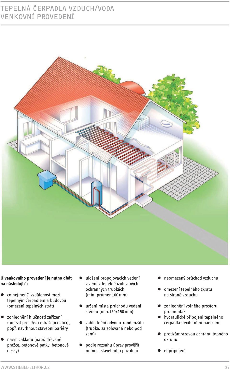 dřevěné pražce, betonové patky, betonové desky) uložení propojovacích vedení vzemi vtepelně izolovaných ochranných trubkách (min. průměr 100 mm) určení místa průchodu vedení stěnou (min.