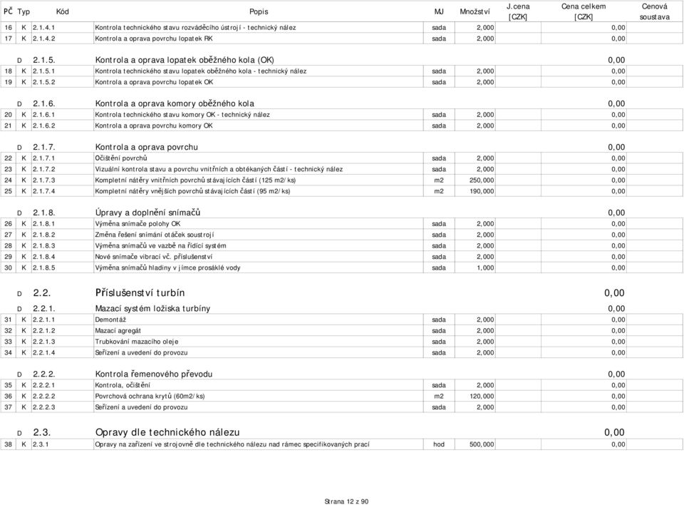 1.6. Kontrola a oprava komory ob žného kola 0,00 20 K 2.1.6.1 Kontrola technického stavu komory OK - technický nález sada 2,000 0,00 21 K 2.1.6.2 Kontrola a oprava povrchu komory OK sada 2,000 0,00 D 2.