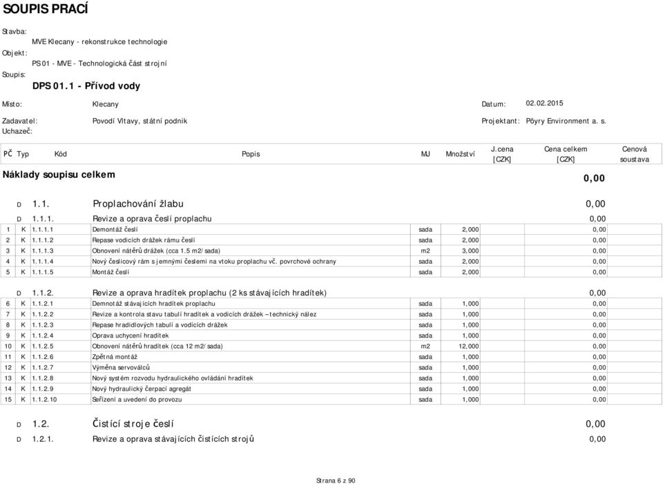 5 m2/sada) m2 3,000 0,00 4 K 1.1.1.4 Nový eslicový rám s jemnými eslemi na vtoku proplachu v. povrchové ochrany sada 2,000 0,00 5 K 1.1.1.5 Montáž eslí sada 2,000 0,00 D 1.1.2. Revize a oprava hradítek proplachu (2 ks stávajících hradítek) 0,00 6 K 1.