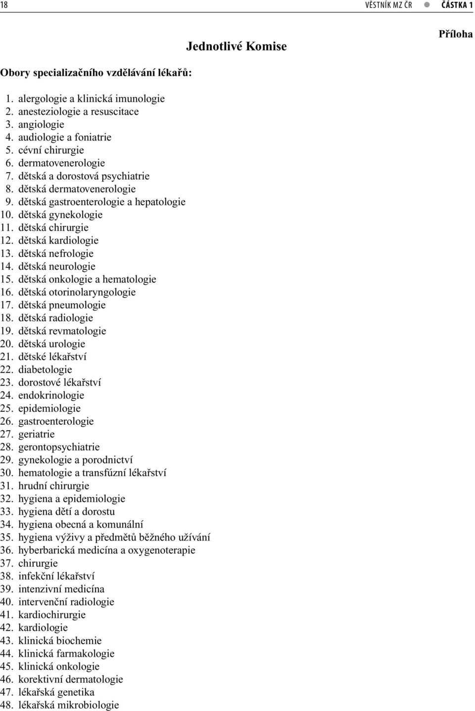 dětská chirurgie 12. dětská kardiologie 13. dětská nefrologie 14. dětská neurologie 15. dětská onkologie a hematologie 16. dětská otorinolaryngologie 17. dětská pneumologie 18. dětská radiologie 19.