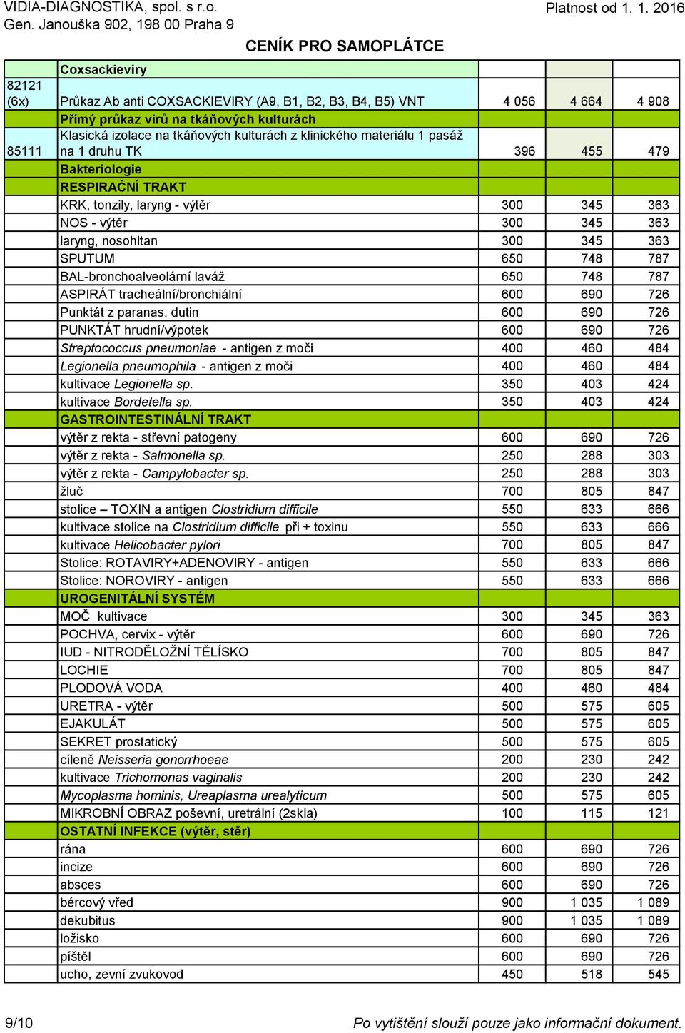 BAL-bronchoalveolární laváž 650 748 787 ASPIRÁT tracheální/bronchiální 600 690 726 Punktát z paranas.