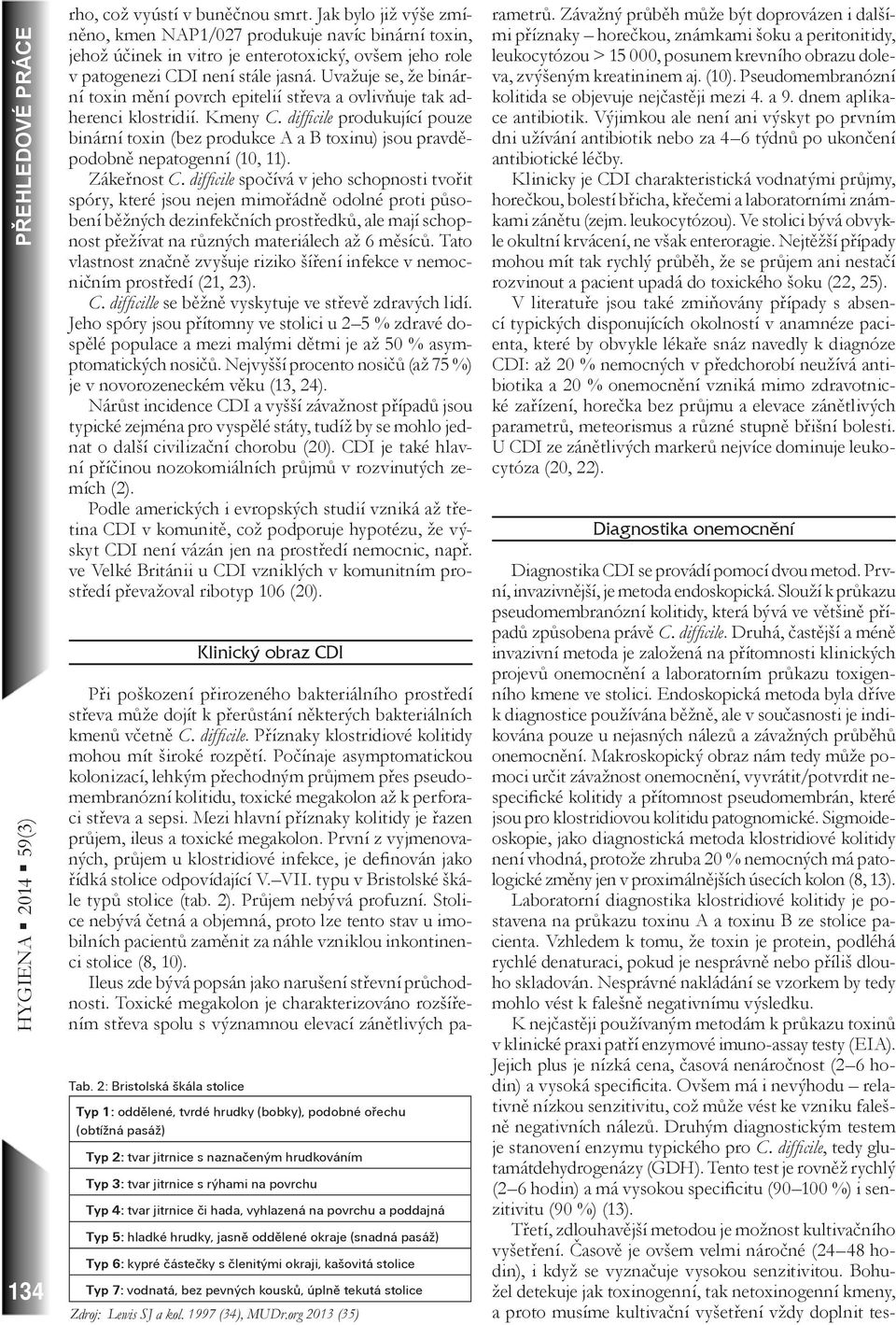 Uvažuje se, že binární toxin mění povrch epitelií střeva a ovlivňuje tak adherenci klostridií. Kmeny C.