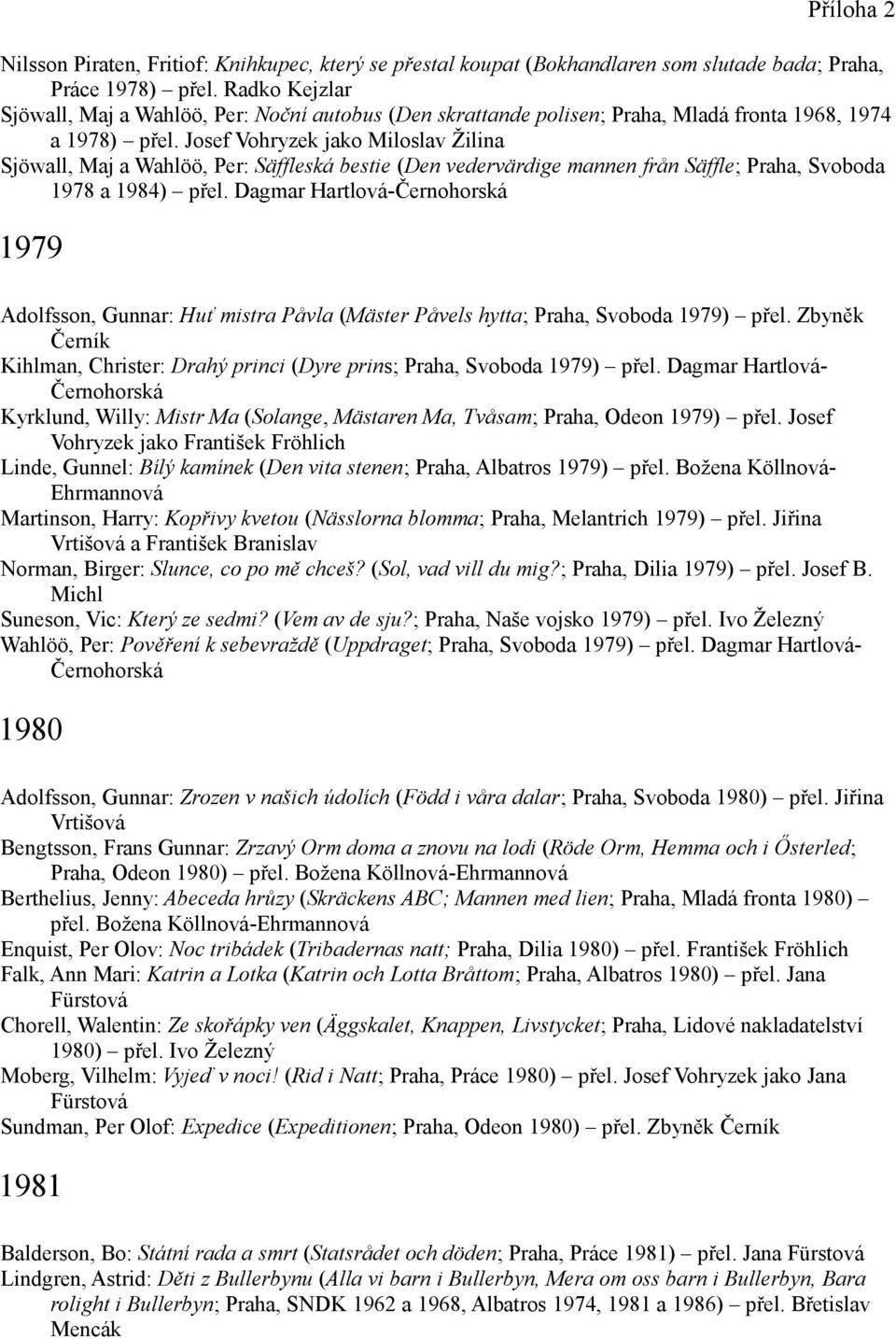 Josef Vohryzek jako Miloslav Žilina Sjöwall, Maj a Wahlöö, Per: Säffleská bestie (Den vedervärdige mannen från Säffle; Praha, Svoboda 1978 a 1984) přel.