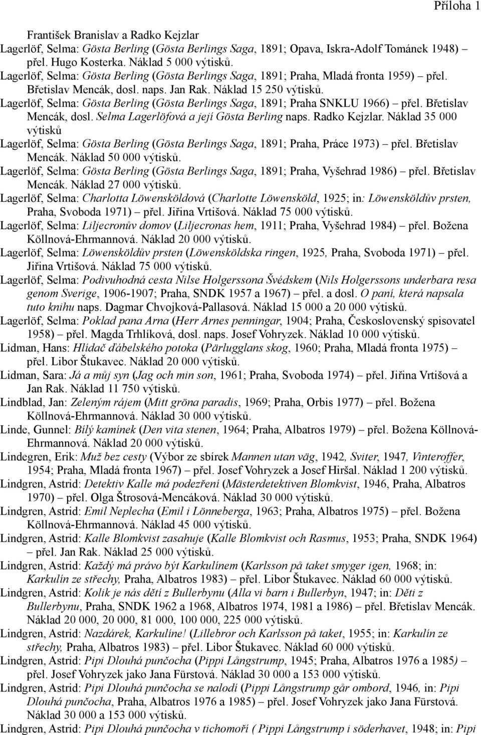 Lagerlöf, Selma: Gösta Berling (Gösta Berlings Saga, 1891; Praha SNKLU 1966) přel. Břetislav Mencák, dosl. Selma Lagerlöfová a její Gösta Berling naps. Radko Kejzlar.