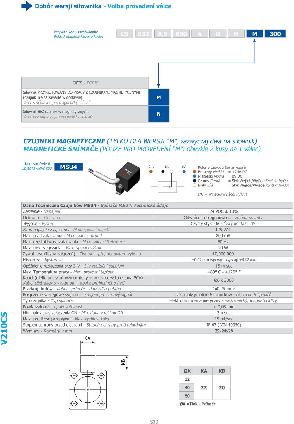 Válec bez přípravy pro magnetický snímač M N CZUJNIKI MAGNETYCZNE (TYLKO DLA WERSJI M, zazwyczaj dwa na siłownik) MAGNETICKÉ SNÍMAČE (POUZE PRO PROVEDENÍ M ; obvykle 2 kusy na 1 válec) Kod zamówienia