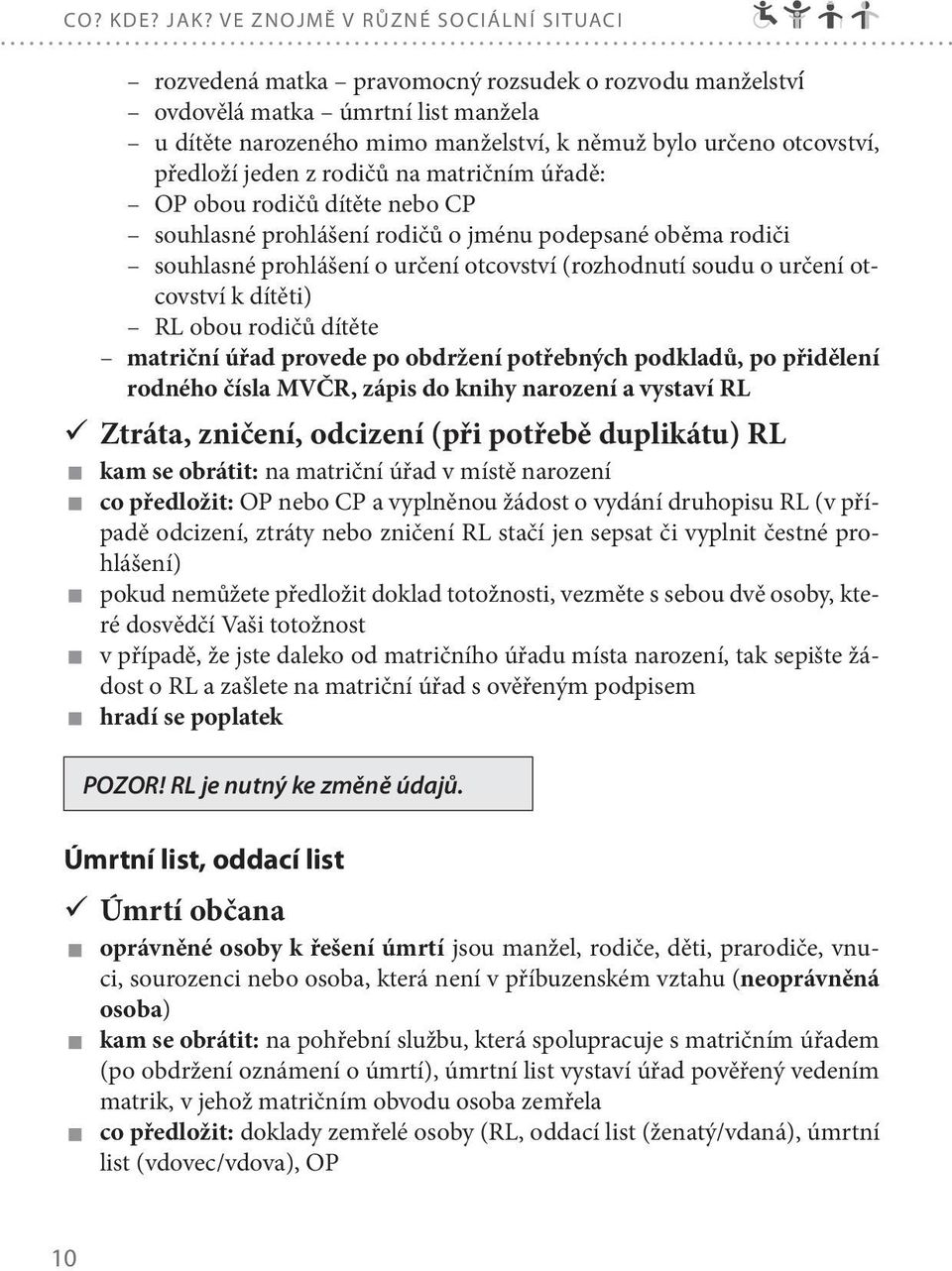 předloží jeden z rodičů na matričním úřadě: OP obou rodičů dítěte nebo CP souhlasné prohlášení rodičů o jménu podepsané oběma rodiči souhlasné prohlášení o určení otcovství (rozhodnutí soudu o určení