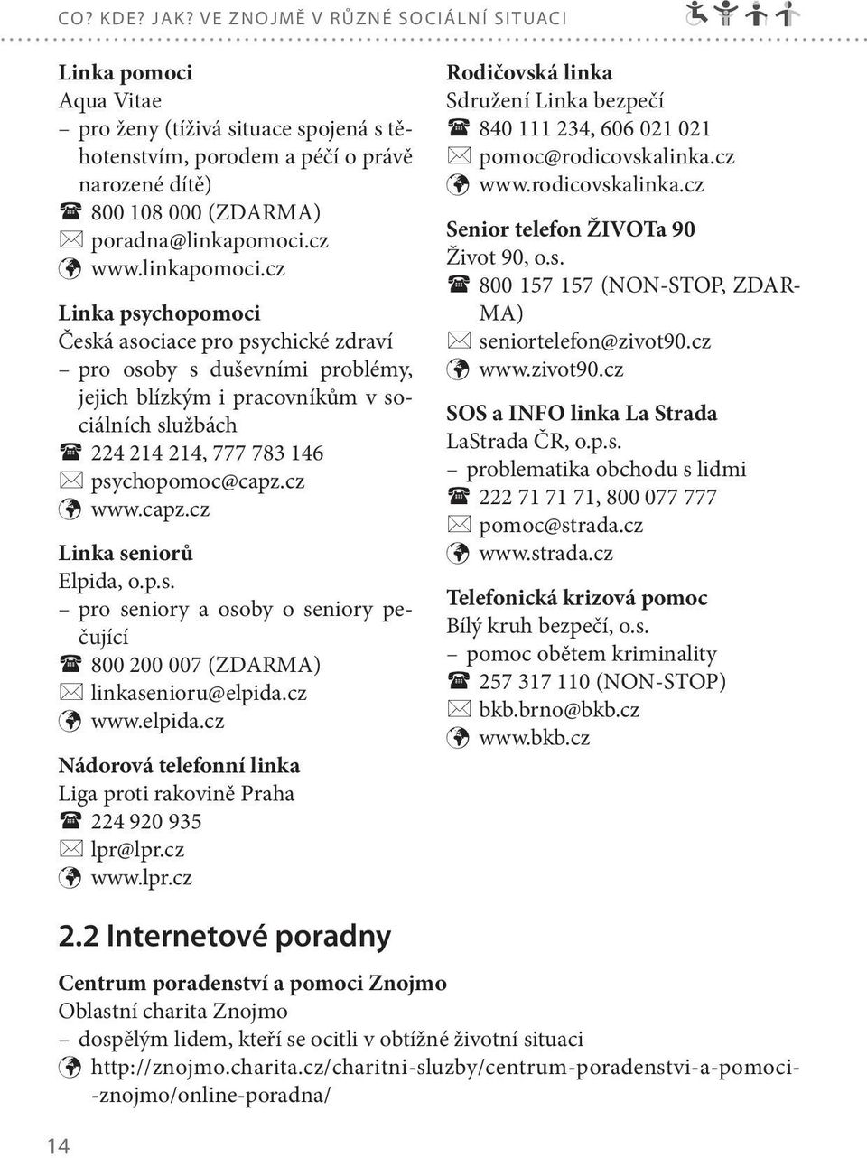 linkapomoci.cz Linka psychopomoci Česká asociace pro psychické zdraví pro osoby s duševními problémy, jejich blízkým i pracovníkům v sociálních službách 224 214 214, 777 783 146 psychopomoc@capz.