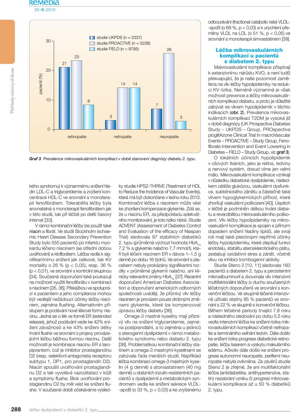 kého syndromu) k v znamnému sníïení hladin LDL-C a triglyceridemie a zv ení koncentrace HDL-C ve srovnání s monoterapií fenofibrátem.