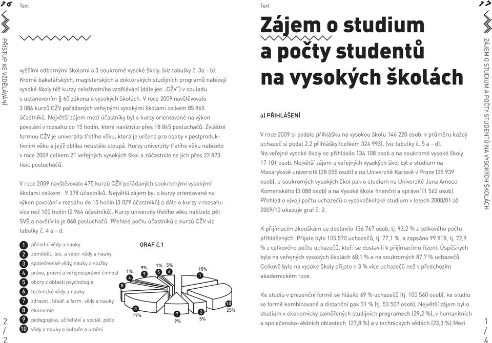 V roce navštěvovalo 8 kurzů CŽV pořádaných veřejnými vysokými školami celkem 8 8 účastníků.