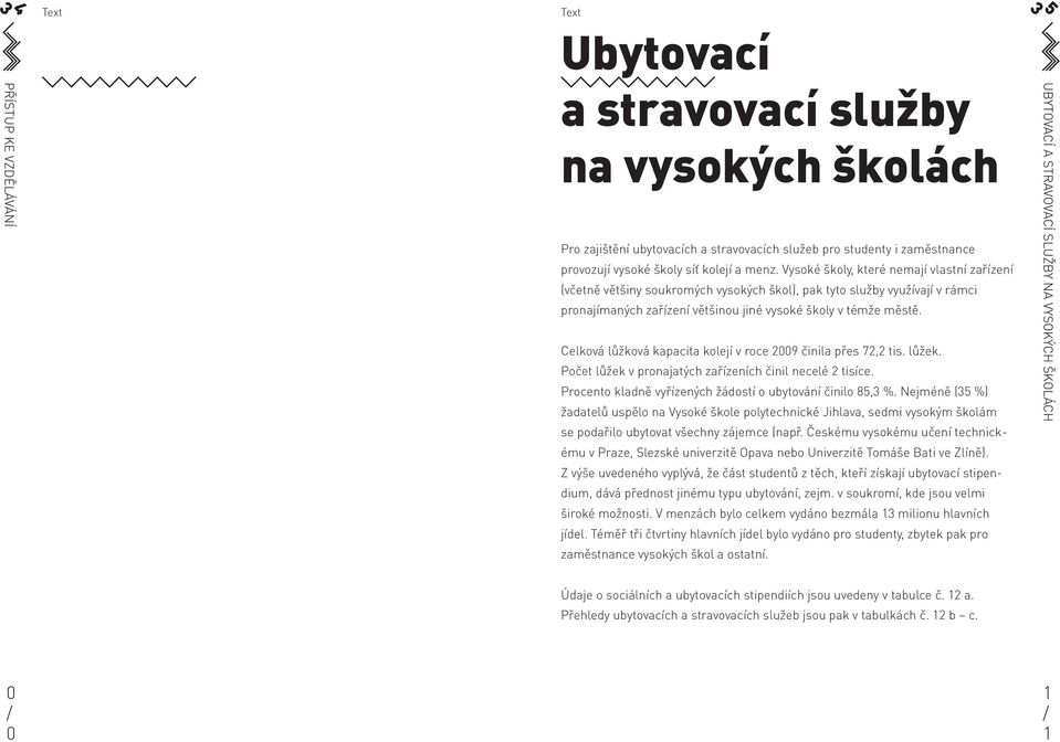 Celková lůžková kapacita kolejí v roce činila přes, tis. lůžek. Počet lůžek v pronajatých zařízeních činil necelé tisíce. Procento kladně vyřízených žádostí o ubytování činilo 8, %.