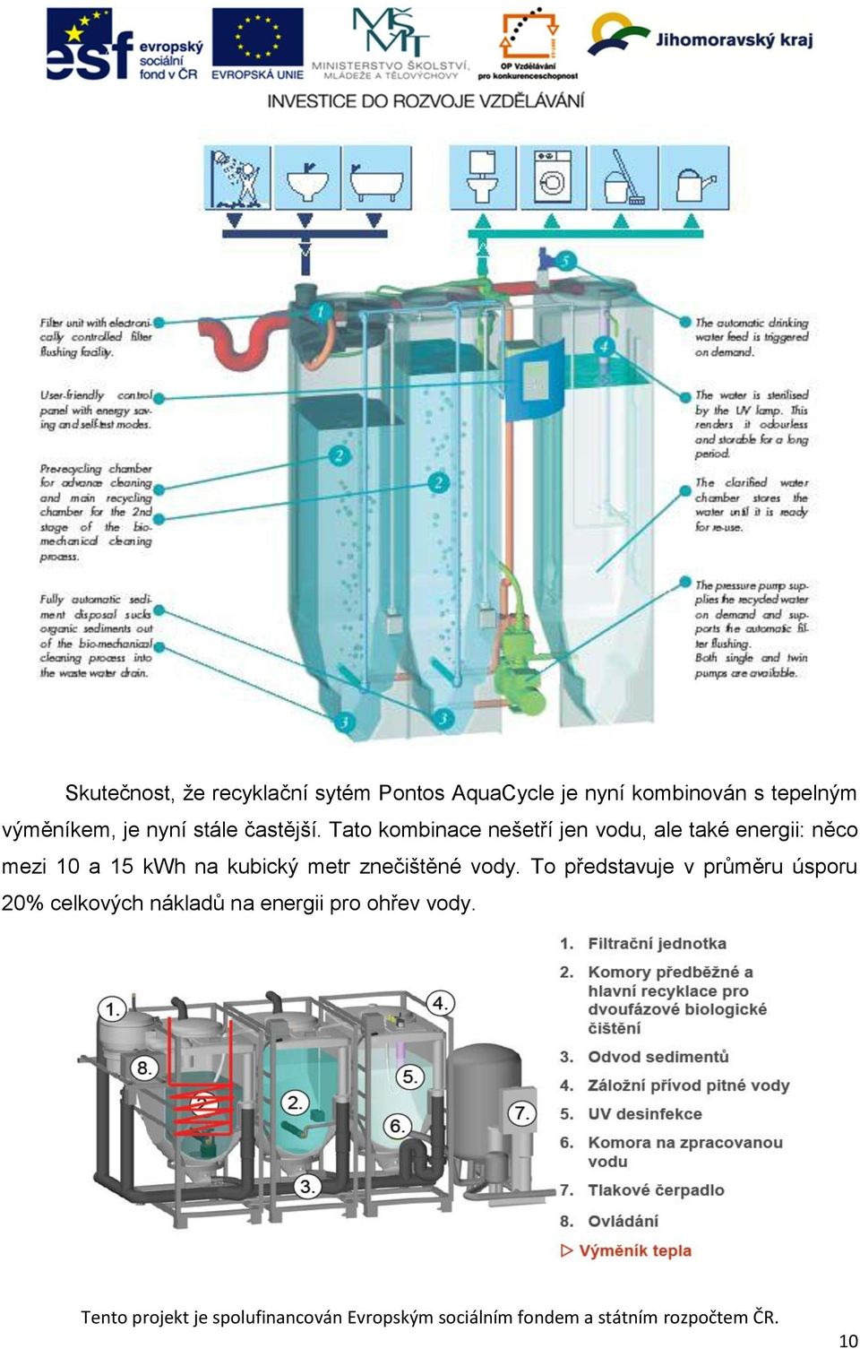 Tato kombinace nešetří jen vodu, ale také energii: něco mezi 10 a 15 kwh na